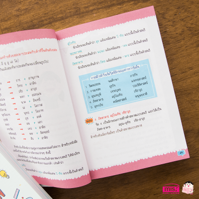 Short Note ภาษาไทย ติวให้ได้เต็ม