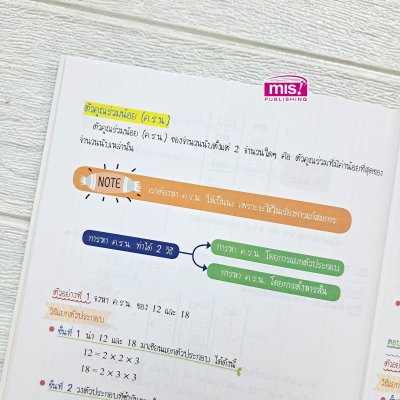 Short Note คณิตศาสตร์ ม.ต้น