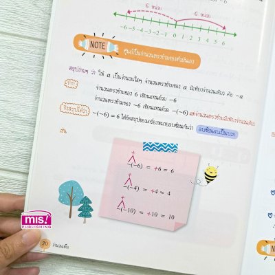 Short Note คณิตศาสตร์ ม.ต้น