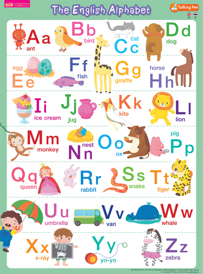 โปสเตอร์พลาสติก - The English Alphabet