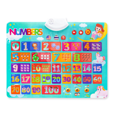 หนังสือหัดอ่าน 123 + หนังสือหนูชอบระบายสี พร้อมโปสเตอร์พูดได้ 123 กดแล้วมีเสียงด้วย