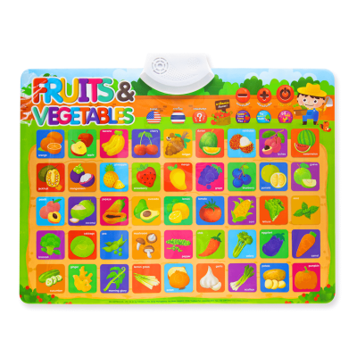 หนังสือคำศัพท์ ภาพสีสวยๆ + หนังสือระบายสีของหนูน้อย พร้อมโปสเตอร์พูดได้ กดแล้วมีเสียง ผัก ผลไม้ นานาชนิด Fruits  & Vegetables