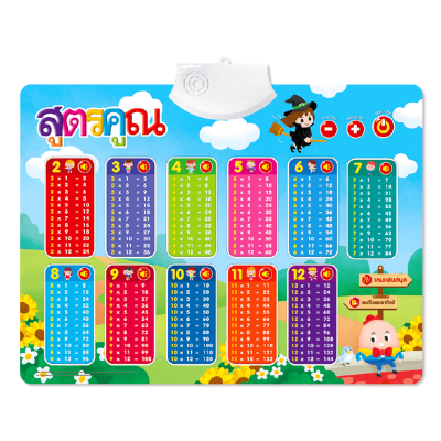 หนังสือหนูคนเก่งเรียนคณิตศาสตร์ + สมุดระบายสี พร้อมโปสเตอร์พูดได้ สูตรคูณ แม่ 2-12 โปสเตอร์กดแล้วมีเสียง