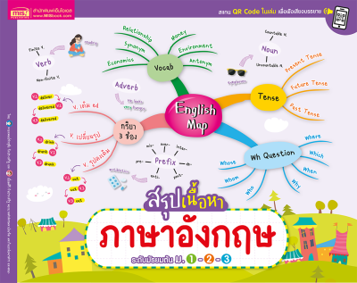 English Map สรุปเนื้อหาภาษาอังกฤษ ระดับมัธยมต้น ม.1-2-3