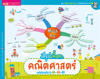 Math Map สรุปเนื้อหาคณิตศาสตร์ ระดับมัธยมต้น ม.1-2-3