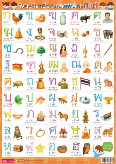 โปสเตอร์การศึกษา แบบหัดอ่าน ก ไก่