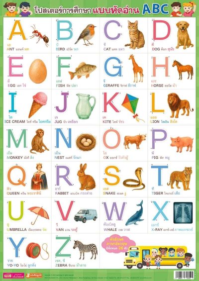 โปสเตอร์การศึกษา แบบหัดอ่าน ABC