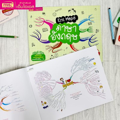 Ent Maps ภาษาอังกฤษ