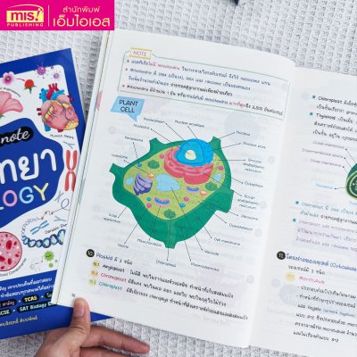 หนังสือ Short note ชีววิทยา BIOLOGY