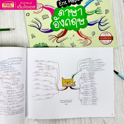 Ent Maps ภาษาอังกฤษ