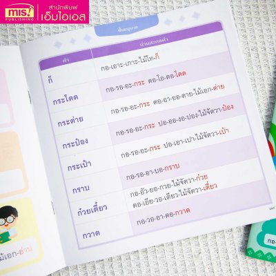 หนังสือคำพื้นฐานภาษาไทย อนุบาล