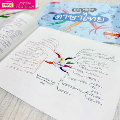 Ent Maps ภาษาไทย