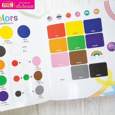 [ SOUND BOOK ] First Picture Dictionary for Kids