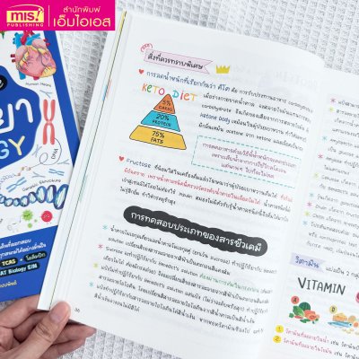 หนังสือ Short note ชีววิทยา BIOLOGY