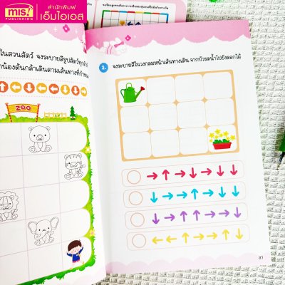 Coding ระดับอนุบาล