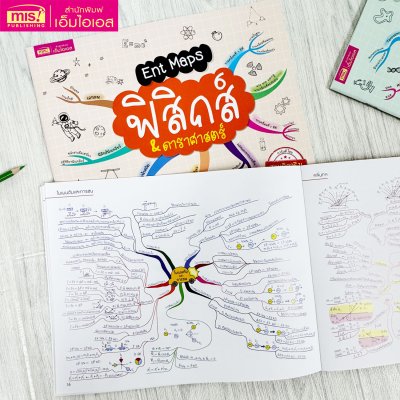 Ent Maps ฟิสิกส์  & ดาราศาสตร์