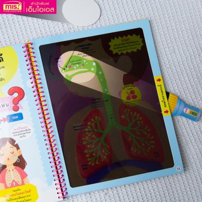 หนังสือส่องไฟฉาย ร่างกายของหนู