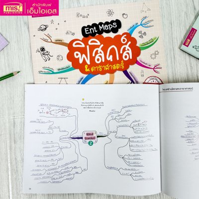 Ent Maps ฟิสิกส์  & ดาราศาสตร์