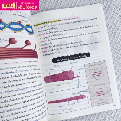 หนังสือ Short note ชีววิทยา BIOLOGY