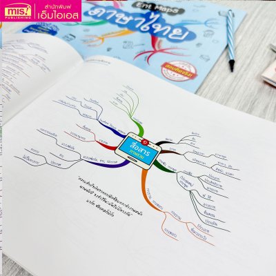 Ent Maps ภาษาไทย