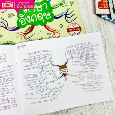 Ent Maps ภาษาอังกฤษ