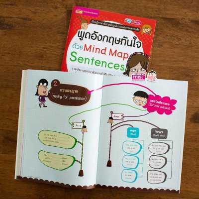 พูดอังกฤษทันใจด้วย Mind Map Sentences