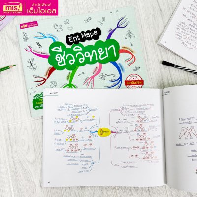 Ent Maps ชีววิทยา