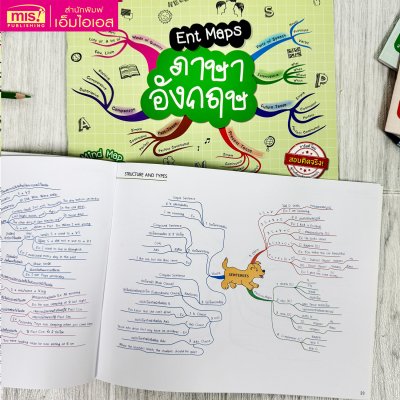 Ent Maps ภาษาอังกฤษ