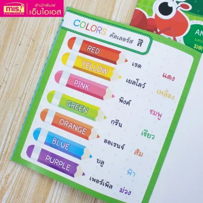 แบบฝึกอ่านภาษาอังกฤษ ABC