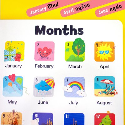 100 First Numbers, Shapes, Colors, Days and Months (Board Book)