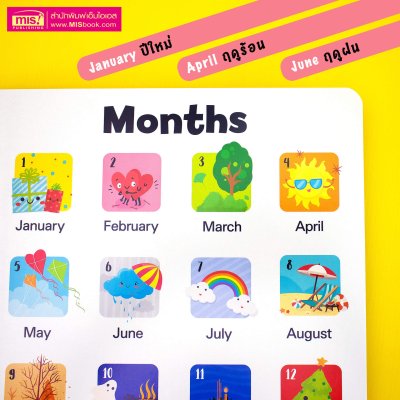 หนังสือบอร์ดบุ๊คเล่มแรกของหนู 9 เล่ม