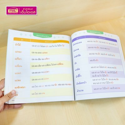 หนังสือคำพื้นฐานภาษาไทย ป.๒ รวมคำภาษาไทยที่เด็ก ป.๒ ควรอ่านออกเขียนได้ สอนวิธีอ่านสะกดคำทุกคำ