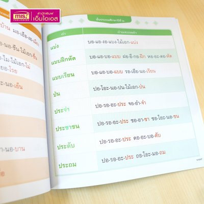 หนังสือคำพื้นฐานภาษาไทย ป.๒ รวมคำภาษาไทยที่เด็ก ป.๒ ควรอ่านออกเขียนได้ สอนวิธีอ่านสะกดคำทุกคำ