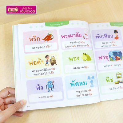 หนังสือคำพื้นฐานภาษาไทย ป.๒ รวมคำภาษาไทยที่เด็ก ป.๒ ควรอ่านออกเขียนได้ สอนวิธีอ่านสะกดคำทุกคำ