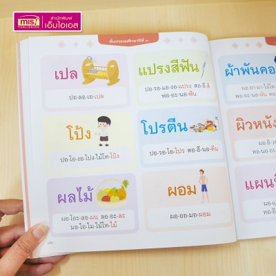 หนังสือคำพื้นฐานภาษาไทย ป.๓ รวมคำภาษาไทยที่เด็ก ป.๓ ควรอ่านออกเขียนได้ สอนวิธีอ่านสะกดคำทุกคำ