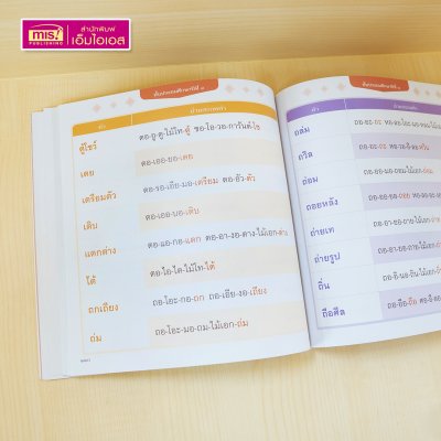 หนังสือคำพื้นฐานภาษาไทย ป.๓ รวมคำภาษาไทยที่เด็ก ป.๓ ควรอ่านออกเขียนได้ สอนวิธีอ่านสะกดคำทุกคำ