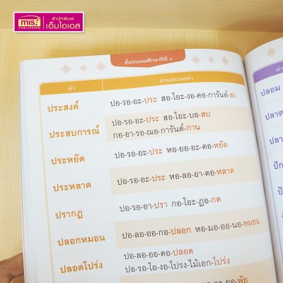 หนังสือคำพื้นฐานภาษาไทย ป.๓ รวมคำภาษาไทยที่เด็ก ป.๓ ควรอ่านออกเขียนได้ สอนวิธีอ่านสะกดคำทุกคำ