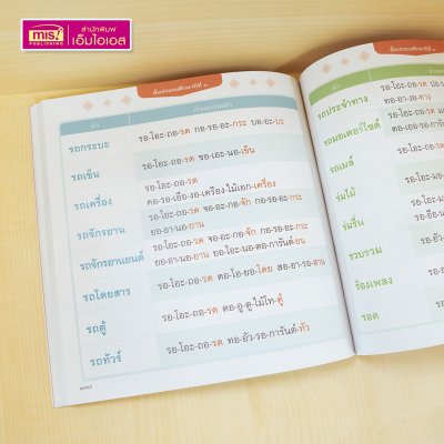 หนังสือคำพื้นฐานภาษาไทย ป.๓ รวมคำภาษาไทยที่เด็ก ป.๓ ควรอ่านออกเขียนได้ สอนวิธีอ่านสะกดคำทุกคำ