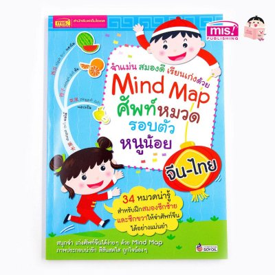 Mind Map ศัพท์หมวด รอบตัวหนูน้อย จีน-ไทย