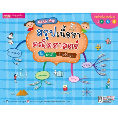 Math Map สรุปเนื้อหาคณิตศาสตร์ ระดับประถมปลาย