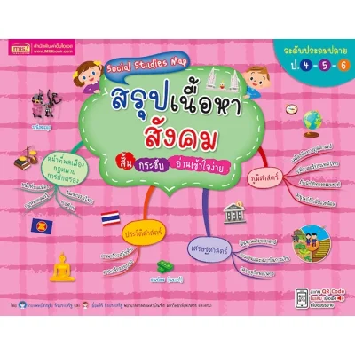 Social Studies Map สรุปเนื้อหาสังคม ระดับประถมปลาย