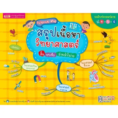 Science Map สรุปเนื้อหาวิทยาศาสตร์ ระดับประถมปลาย