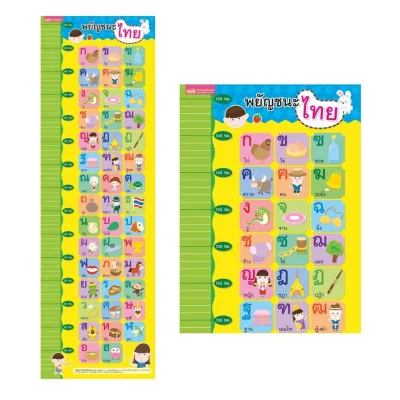 โปสเตอร์พยัญชนะไทย พร้อมแถบวัดส่วนสูง