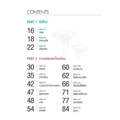 พลิกฟาร์มเห็ดสู่ธุรกิจเงินล้าน