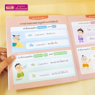 หนังสือคำพื้นฐานภาษาไทย ป.๓ รวมคำภาษาไทยที่เด็ก ป.๓ ควรอ่านออกเขียนได้ สอนวิธีอ่านสะกดคำทุกคำ