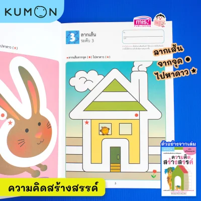 แบบฝึกหัดเสริมทักษะการคิด : ความคิดสร้างสรรค์ ระดับเตรียมอนุบาล (Kumon)