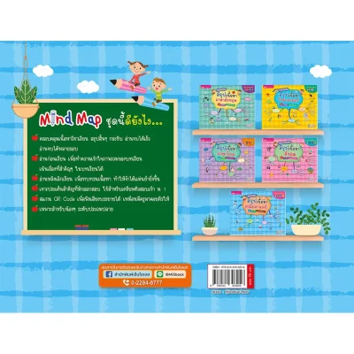 Math Map สรุปเนื้อหาคณิตศาสตร์ ระดับประถมปลาย