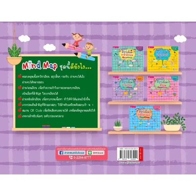 Thai Map สรุปเนื้อหาภาษาไทย ระดับประถมปลาย
