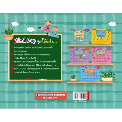 English Map สรุปเนื้อหาภาษาอังกฤษ ระดับประถมปลาย