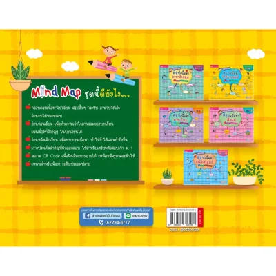 Science Map สรุปเนื้อหาวิทยาศาสตร์ ระดับประถมปลาย